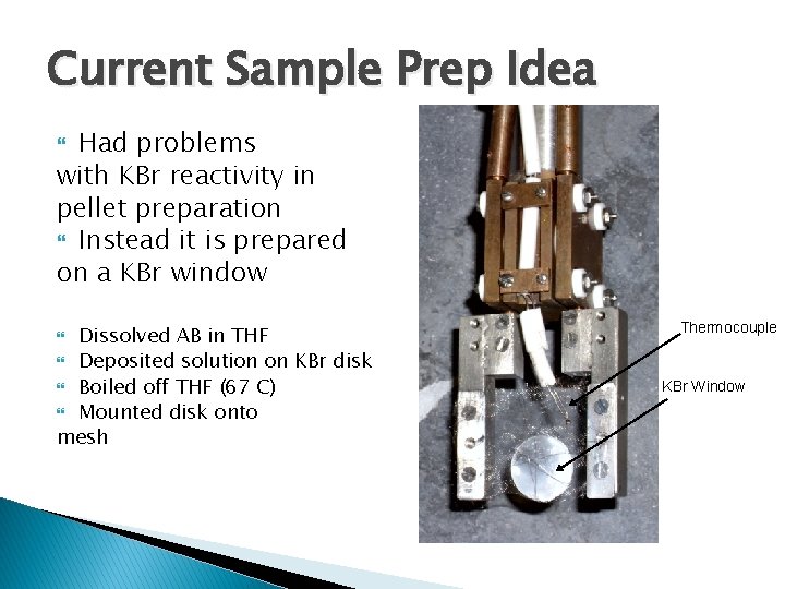 Current Sample Prep Idea Had problems with KBr reactivity in pellet preparation Instead it