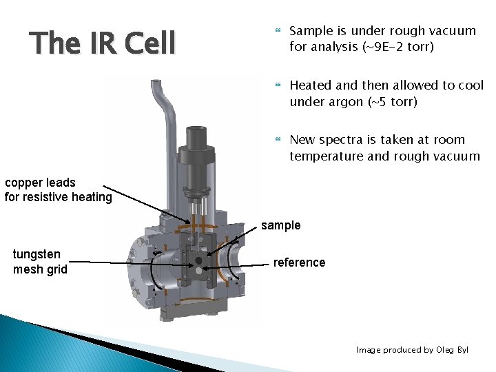 The IR Cell Sample is under rough vacuum for analysis (~9 E-2 torr) Heated