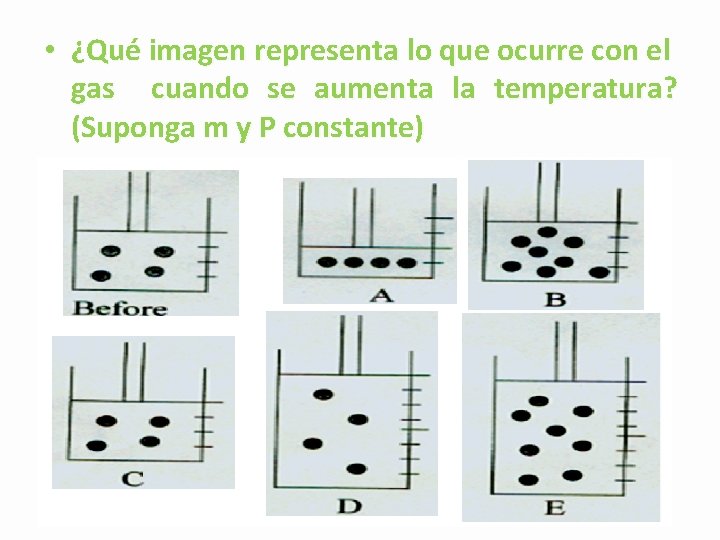  • ¿Qué imagen representa lo que ocurre con el gas cuando se aumenta