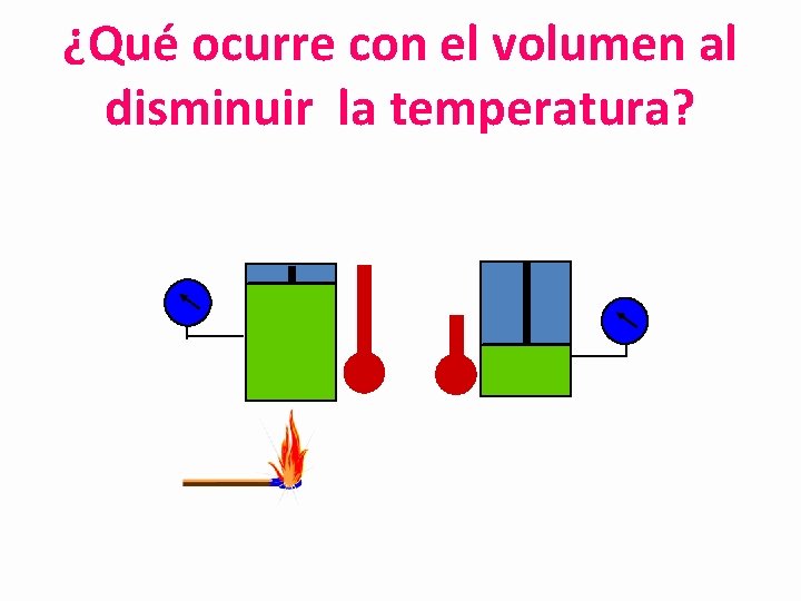 ¿Qué ocurre con el volumen al disminuir la temperatura? 