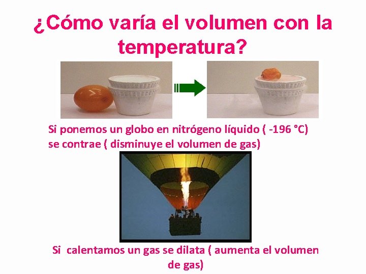 ¿Cómo varía el volumen con la temperatura? Si ponemos un globo en nitrógeno líquido