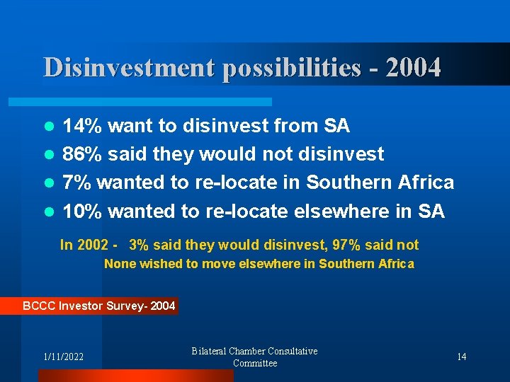 Disinvestment possibilities - 2004 14% want to disinvest from SA l 86% said they