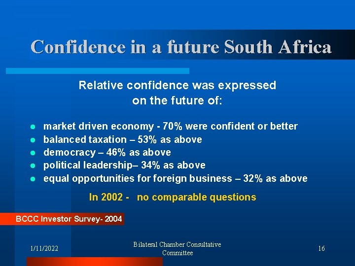 Confidence in a future South Africa Relative confidence was expressed on the future of: