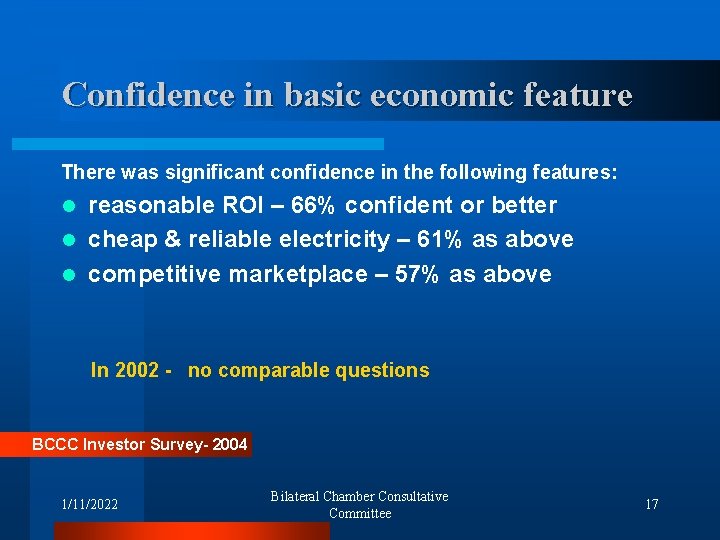 Confidence in basic economic feature There was significant confidence in the following features: reasonable