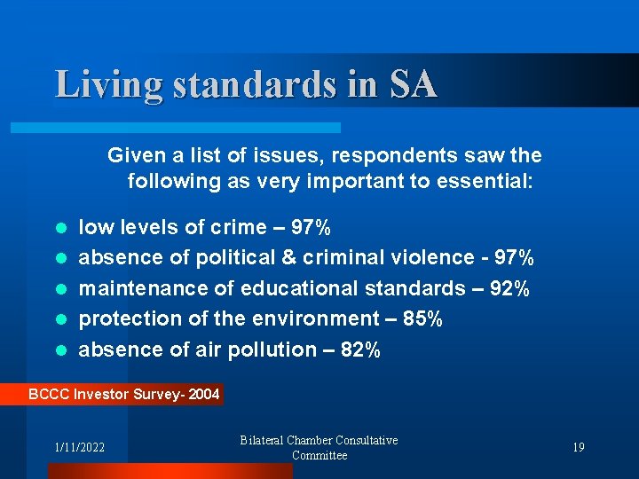 Living standards in SA Given a list of issues, respondents saw the following as