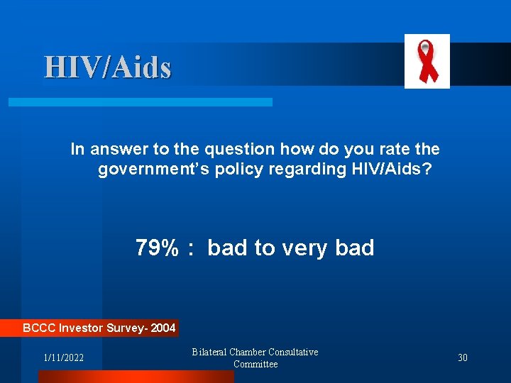 HIV/Aids In answer to the question how do you rate the government’s policy regarding