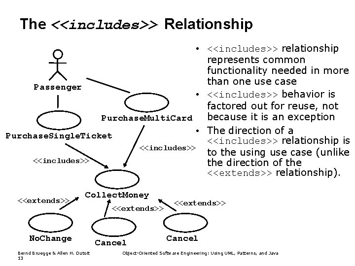 The <<includes>> Relationship • <<includes>> relationship represents common functionality needed in more than one The <<includes>> Relationship • <<includes>> relationship represents common functionality needed in more than one