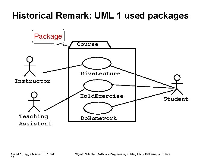 Historical Remark: UML 1 used packages Package Course Give. Lecture Instructor Hold. Exercise Teaching Historical Remark: UML 1 used packages Package Course Give. Lecture Instructor Hold. Exercise Teaching