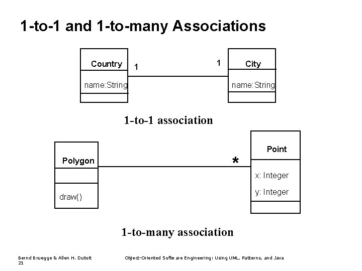 1 -to-1 and 1 -to-many Associations Country 1 name: String 1 City name: String 1 -to-1 and 1 -to-many Associations Country 1 name: String 1 City name: String