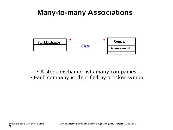 Many-to-many Associations Stock. Exchange * Lists * Company ticker. Symbol • A stock exchange Many-to-many Associations Stock. Exchange * Lists * Company ticker. Symbol • A stock exchange