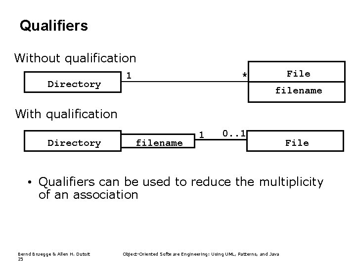 Qualifiers Without qualification Directory 1 File * filename With qualification Directory filename 1 0. Qualifiers Without qualification Directory 1 File * filename With qualification Directory filename 1 0.