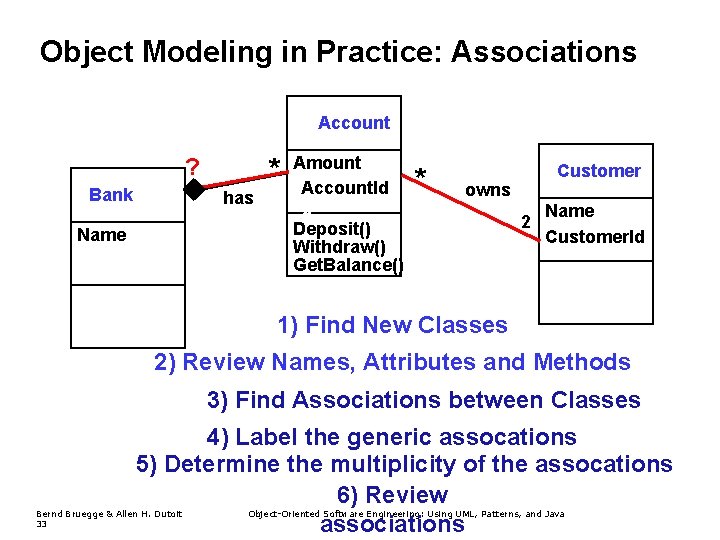 Object Modeling in Practice: Associations Account * ? Bank has Name Amount Account. Id Object Modeling in Practice: Associations Account * ? Bank has Name Amount Account. Id