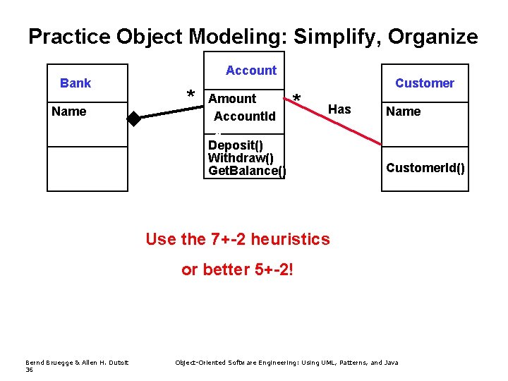 Practice Object Modeling: Simplify, Organize Bank Name Account * Amount Account. Id Customer. Id Practice Object Modeling: Simplify, Organize Bank Name Account * Amount Account. Id Customer. Id