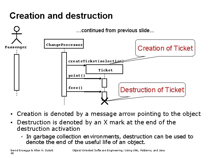 Creation and destruction …continued from previous slide. . . Passenger Change. Processor Creation of Creation and destruction …continued from previous slide. . . Passenger Change. Processor Creation of