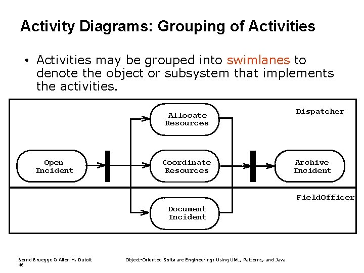 Activity Diagrams: Grouping of Activities • Activities may be grouped into swimlanes to denote Activity Diagrams: Grouping of Activities • Activities may be grouped into swimlanes to denote