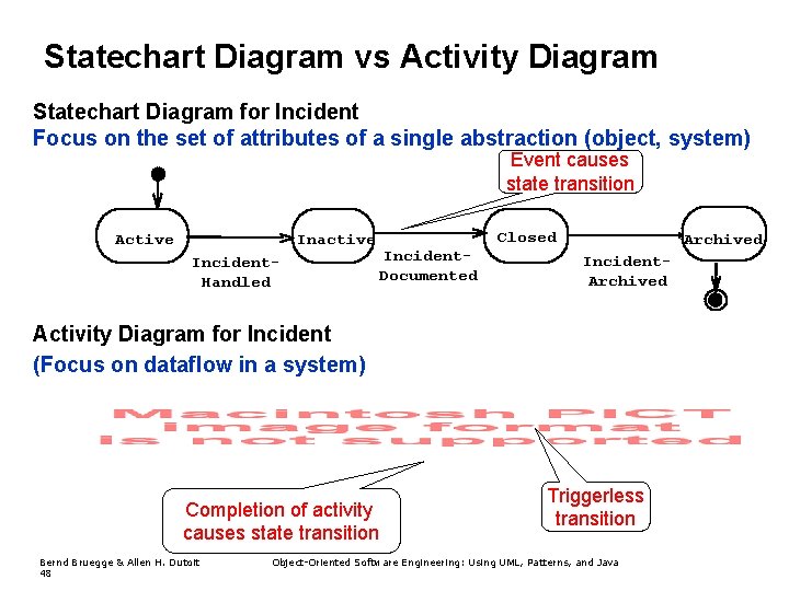 Statechart Diagram vs Activity Diagram Statechart Diagram for Incident Focus on the set of Statechart Diagram vs Activity Diagram Statechart Diagram for Incident Focus on the set of