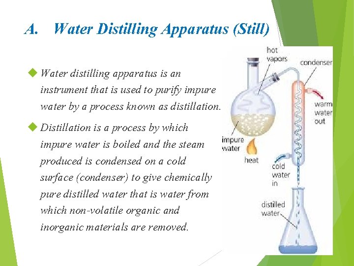 A. Water Distilling Apparatus (Still) Water distilling apparatus is an instrument that is used