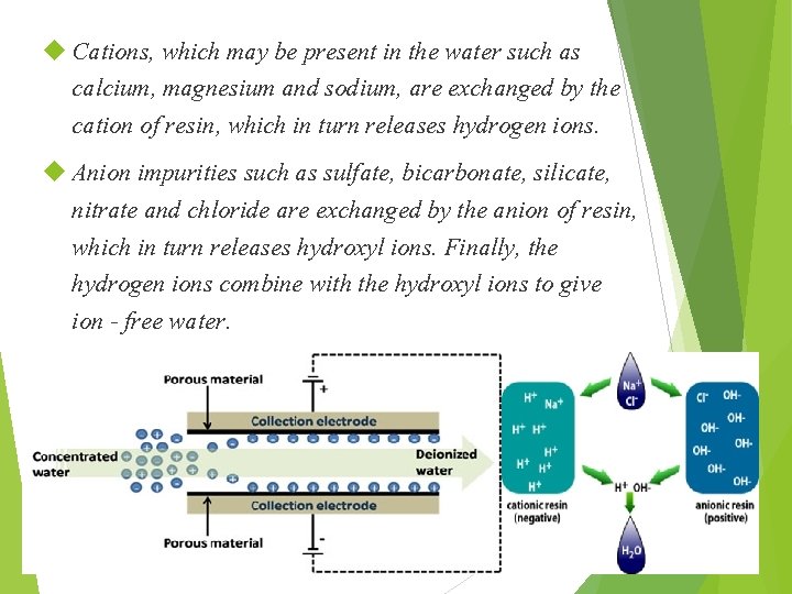  Cations, which may be present in the water such as calcium, magnesium and