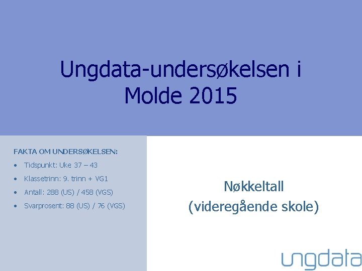Ungdata-undersøkelsen i Molde 2015 FAKTA OM UNDERSØKELSEN: • Tidspunkt: Uke 37 – 43 •