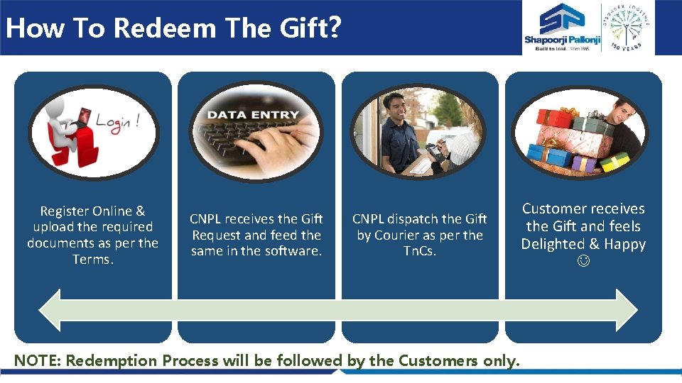 How To Redeem The Gift? Register Online & upload the required documents as per