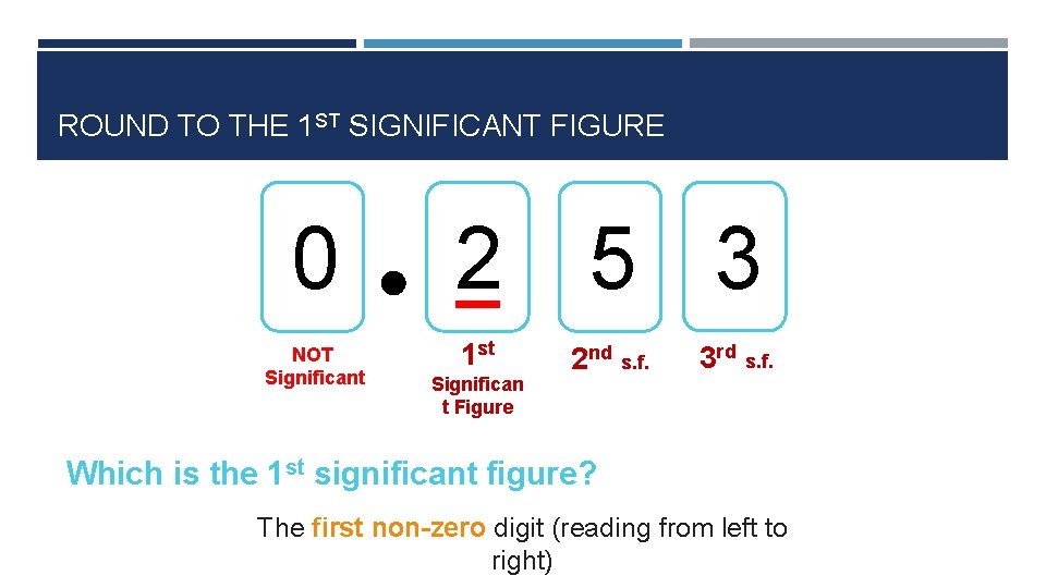 ROUND TO THE 1 ST SIGNIFICANT FIGURE 0 NOT Significant 2 5 3 1