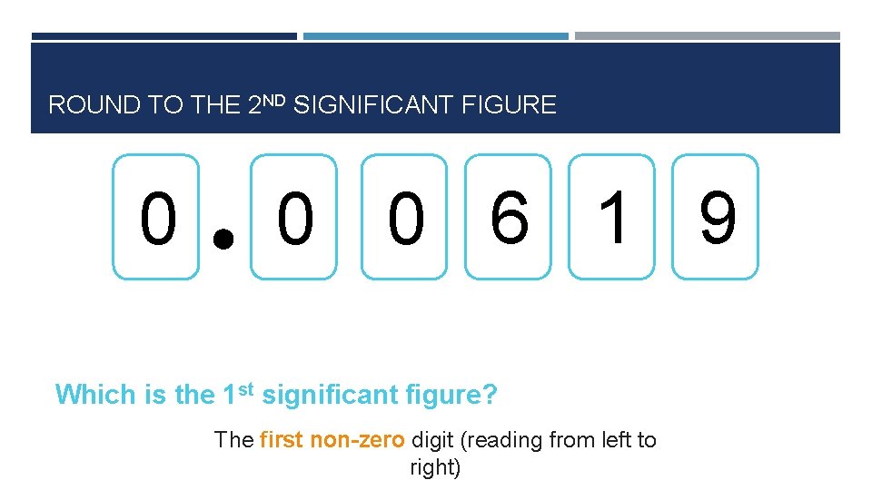 ROUND TO THE 2 ND SIGNIFICANT FIGURE 0 0 0 6 1 9 Which