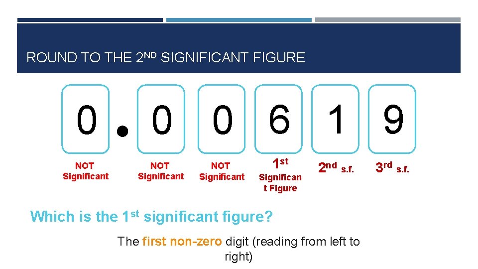 ROUND TO THE 2 ND SIGNIFICANT FIGURE 0 NOT Significant 0 0 6 1