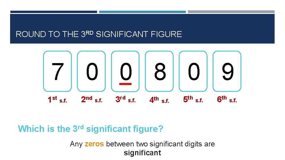 ROUND TO THE 3 RD SIGNIFICANT FIGURE 7 0 0 8 0 9 1