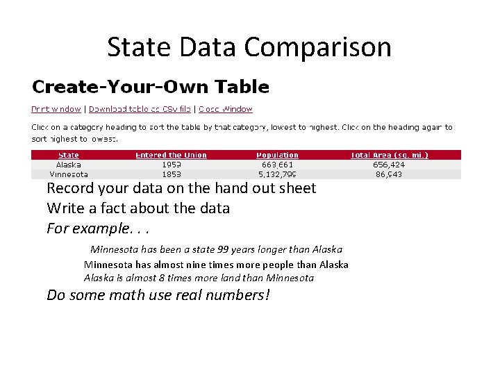 State Data Comparison Record your data on the hand out sheet Write a fact
