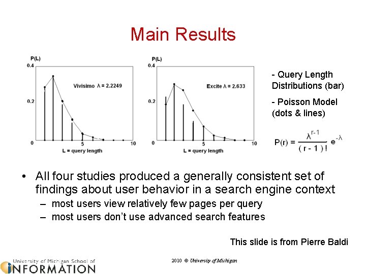Main Results - Query Length Distributions (bar) - Poisson Model (dots & lines) •