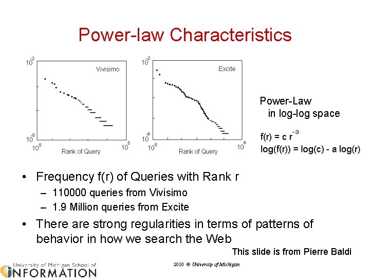 Power-law Characteristics Power-Law in log-log space • Frequency f(r) of Queries with Rank r