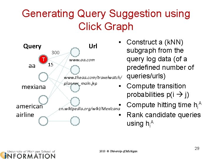 Generating Query Suggestion using Click Graph • Construct a (k. NN) Query Url subgraph