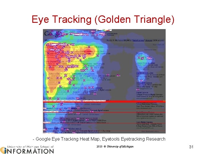 Eye Tracking (Golden Triangle) - Google Eye Tracking Heat Map, Eyetools Eyetracking Research 2010