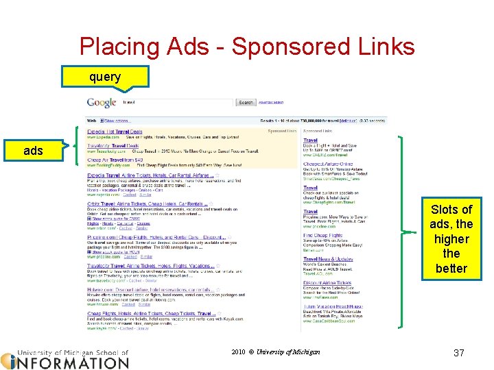 Placing Ads - Sponsored Links query ads Slots of ads, the higher the better