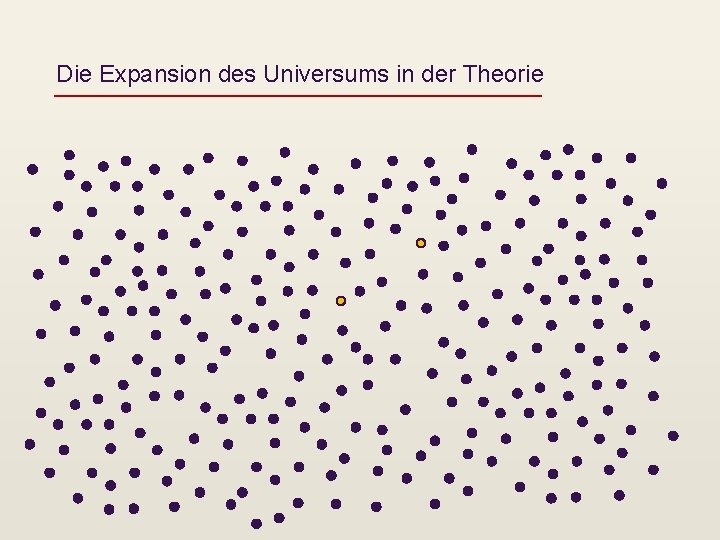 Die Expansion des Universums in der Theorie 
