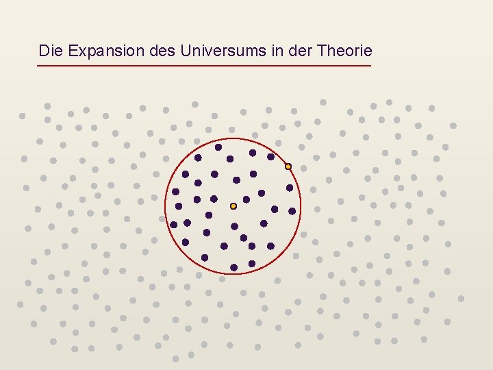 Die Expansion des Universums in der Theorie 
