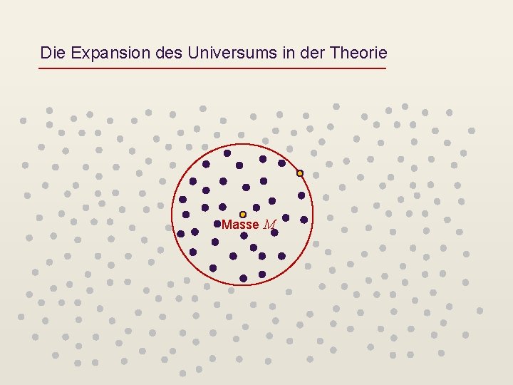 Die Expansion des Universums in der Theorie Masse M 