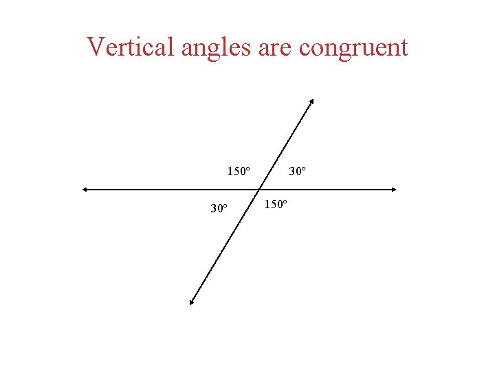 Vertical angles are congruent 150º 30º 150º 