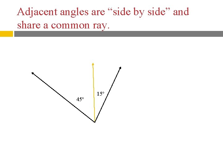 Adjacent angles are “side by side” and share a common ray. 45º 15º 