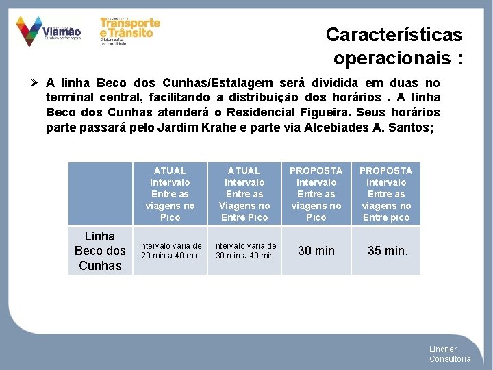 Características operacionais : Ø A linha Beco dos Cunhas/Estalagem será dividida em duas no