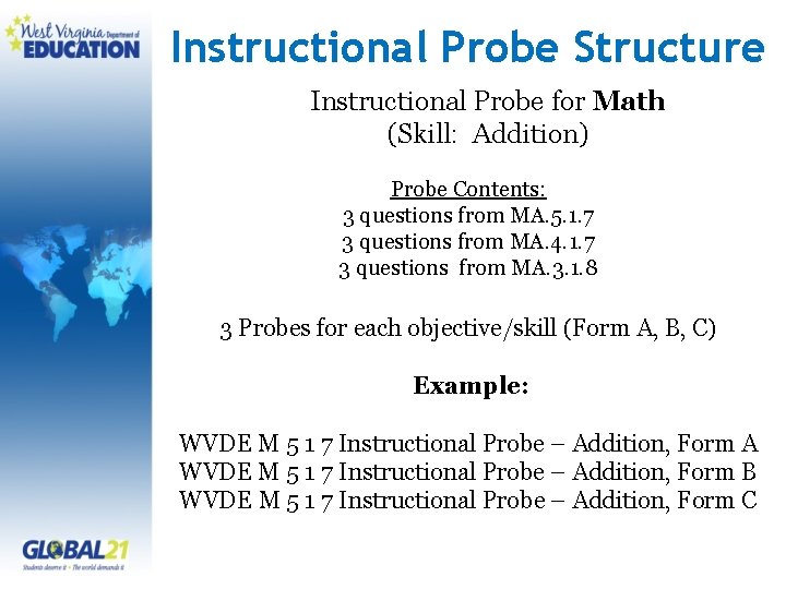 Instructional Probe Structure Instructional Probe for Math (Skill: Addition) Probe Contents: 3 questions from