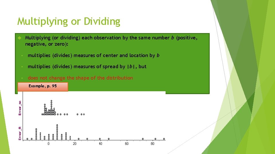 Multiplying or Dividing Multiplying (or dividing) each observation by the same number b (positive,