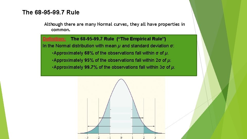 The 68 -95 -99. 7 Rule Although there are many Normal curves, they all