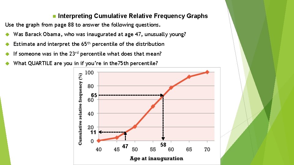 n Interpreting Cumulative Relative Frequency Graphs Use the graph from page 88 to answer