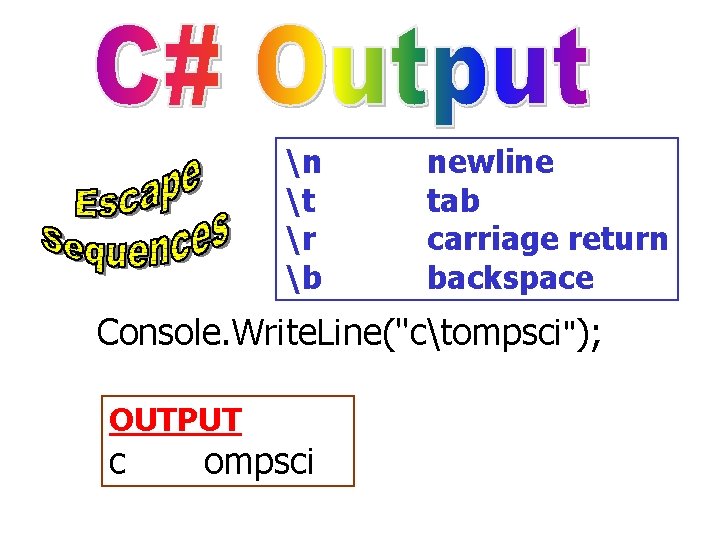 n t r b newline tab carriage return backspace Console. Write. Line("ctompsci"); OUTPUT c