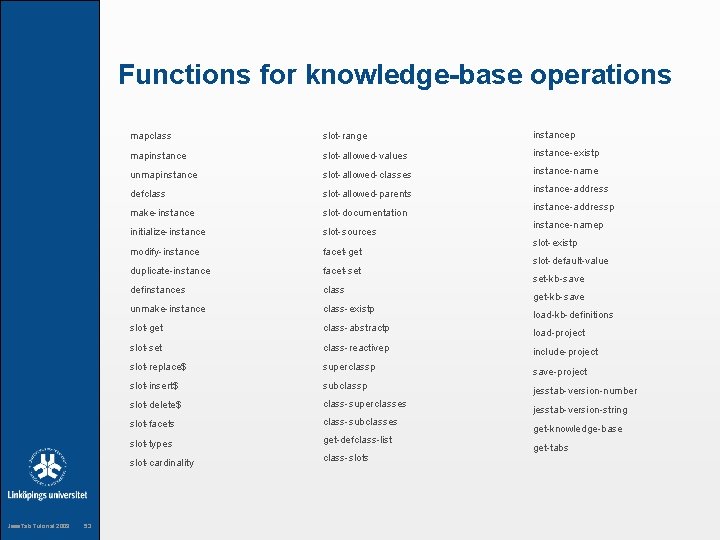 Functions for knowledge-base operations Jess. Tab Tutorial 2009 53 mapclass slot-range instancep mapinstance slot-allowed-values