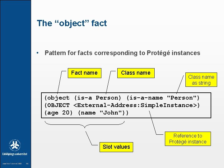 The “object” fact • Pattern for facts corresponding to Protégé instances Fact name Class