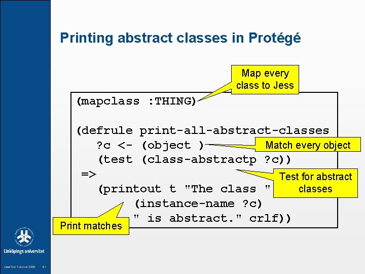 Printing abstract classes in Protégé Map every class to Jess (mapclass : THING) (defrule