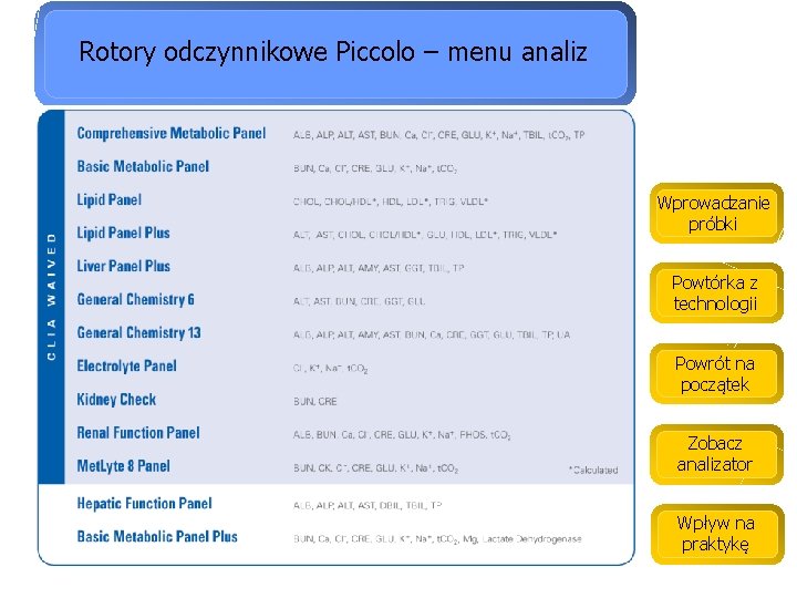 Rotory odczynnikowe Piccolo – menu analiz Wprowadzanie próbki Powtórka z technologii Powrót na początek