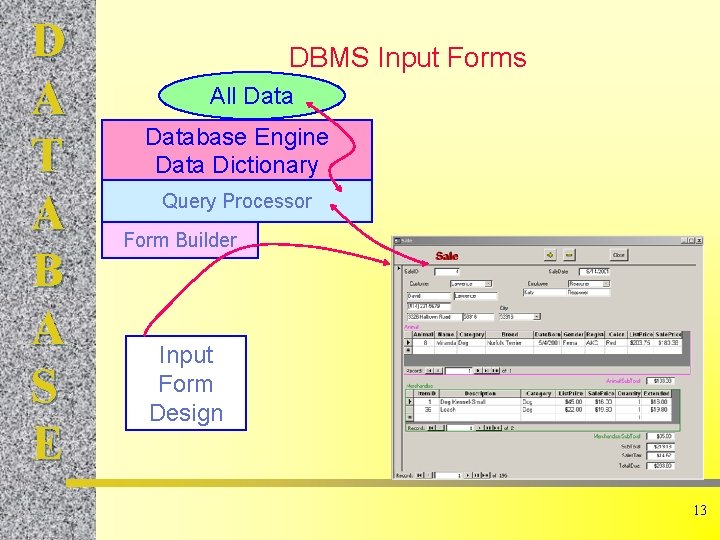 D A T A B A S E DBMS Input Forms All Database Engine